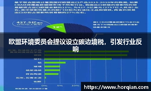 欧盟环境委员会提议设立碳边境税，引发行业反响